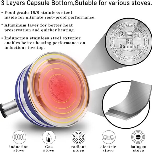 Kanmart 2.5L Stainless Steel Whistling Tea Kettle | Modern Stovetop Kettle | NIB - Picture 3 of 4
